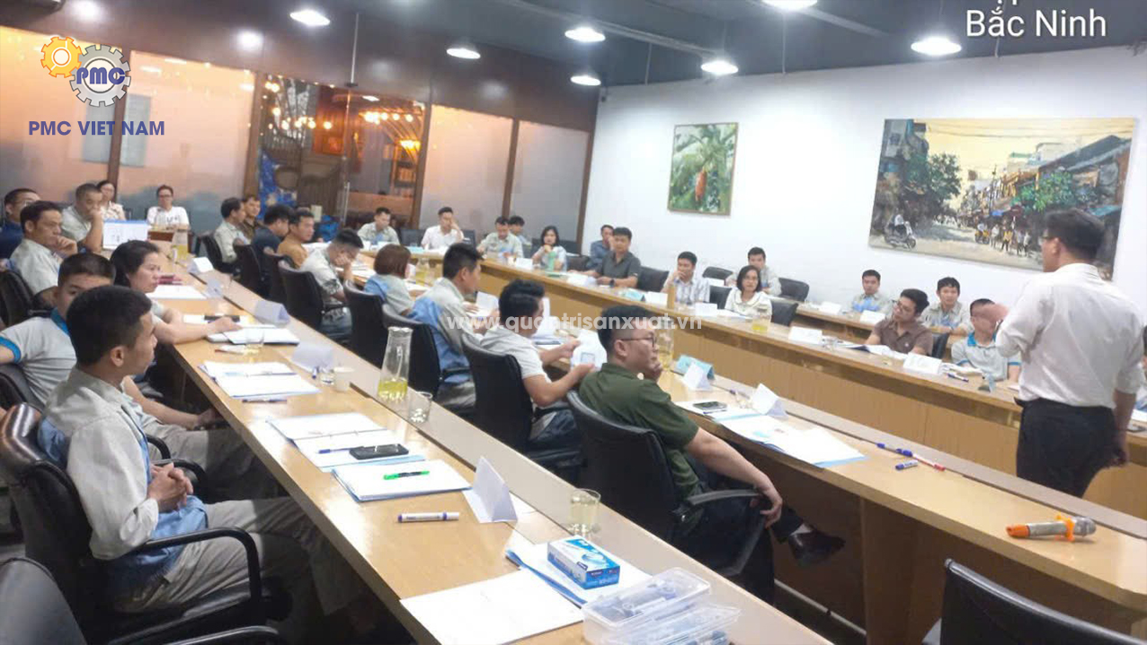 ĐỘI NGŨ QUẢN ĐỐC PHÂN XƯỞNG CỦA LANDCO VỚI KHÓA ĐÀO TẠO QUẢN LÝ SẢN XUẤT CHUYÊN NGHIỆP