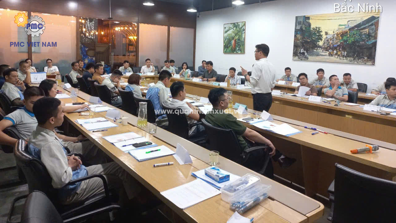 ĐỘI NGŨ QUẢN ĐỐC PHÂN XƯỞNG CỦA LANDCO VỚI KHÓA ĐÀO TẠO QUẢN LÝ SẢN XUẤT CHUYÊN NGHIỆP